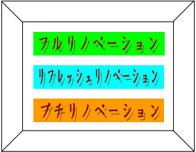 定額プラン